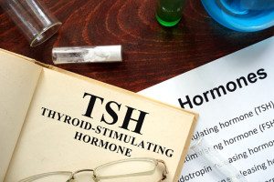 What are the TSH levels for people with hypothyroidism?