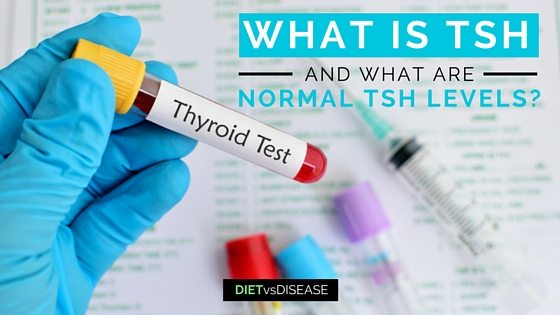 What Is TSH and What Are Normal TSH Levels