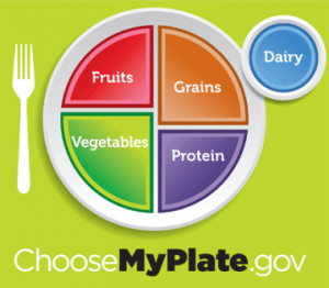 Carbs and hypothyroidism