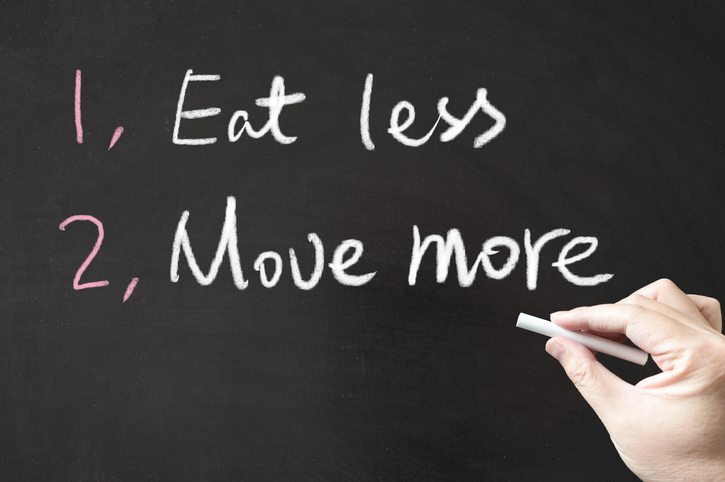 Eat less and move more hypothyroidism