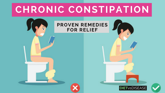 Tips To Prevent Chronic Constipation - Healthonics