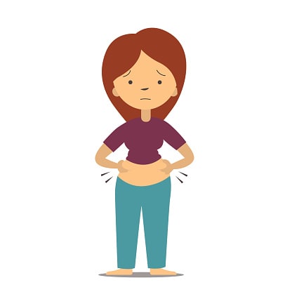 Abdominal Pain and Bloating Medication