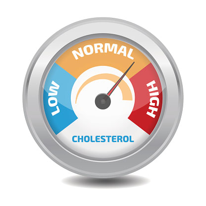 Are There Other Potential Benefits of Metformin?