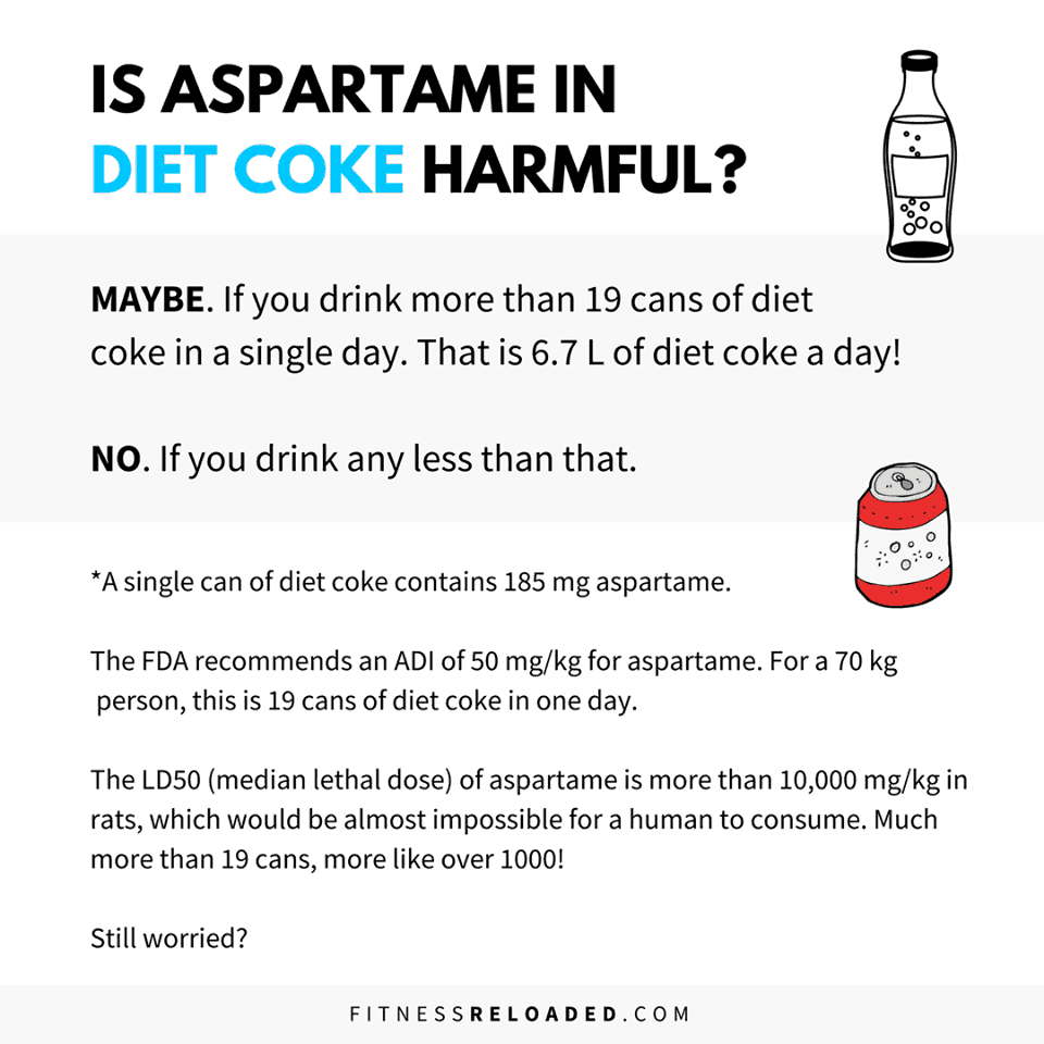 Aspartame and Other “Toxic” Ingredients Are Safe