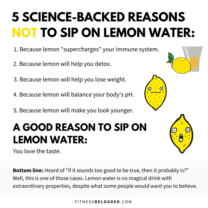 Lemon Water Is Tasty… Not Magical