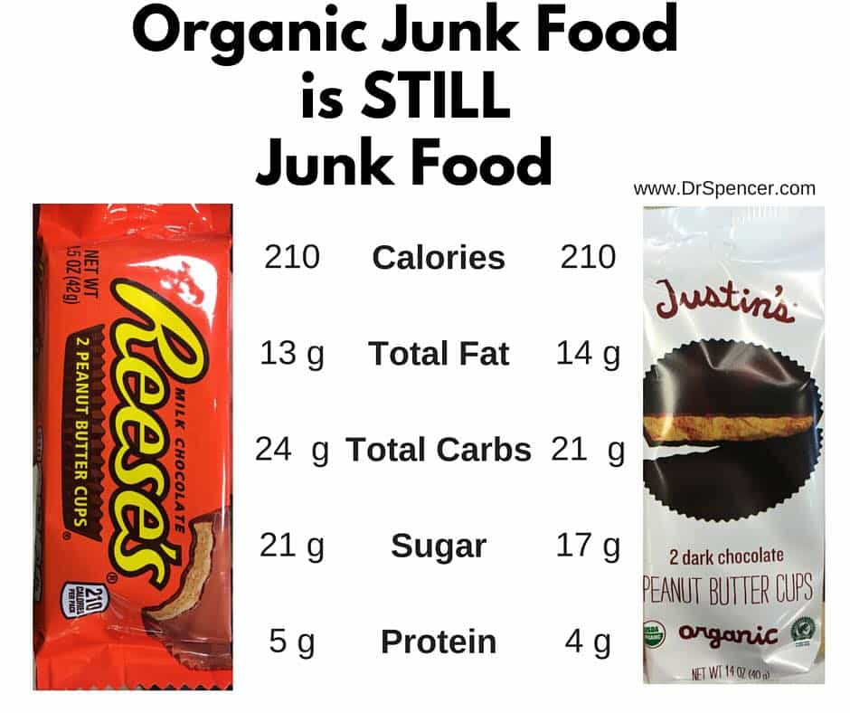 organic junk food is still junk food