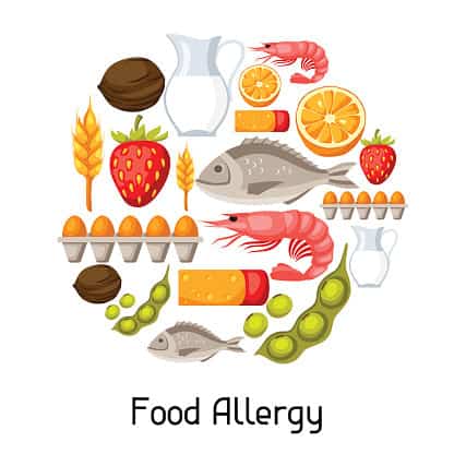 Food Intolerance vs. Food Allergy