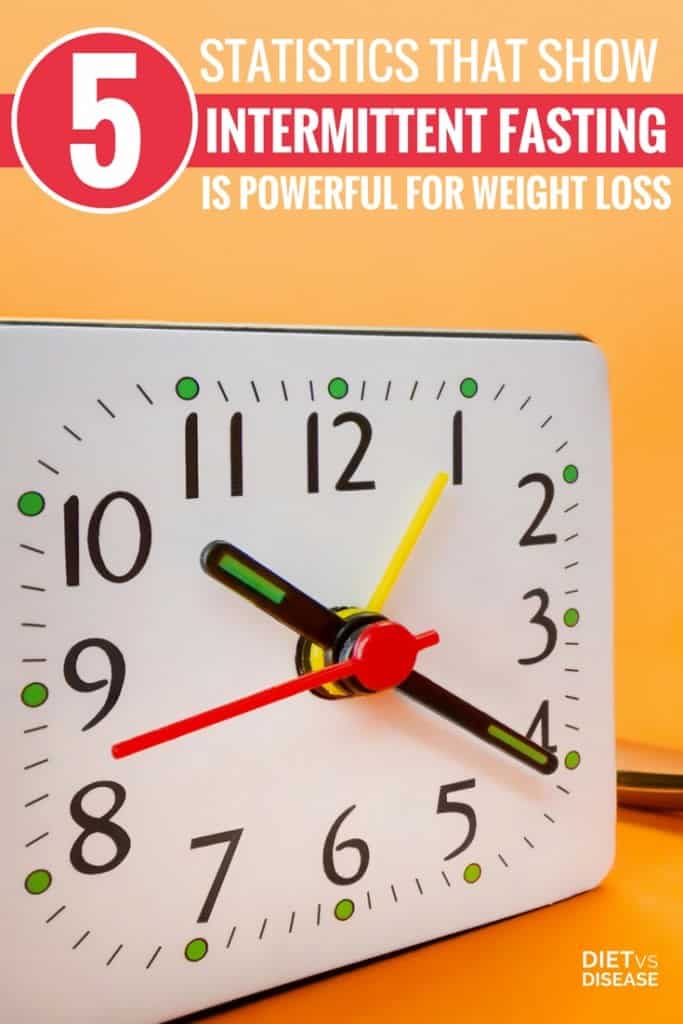 5 Statistics That Show Why Intermittent Fasting Is Powerful For Weight Loss (1)