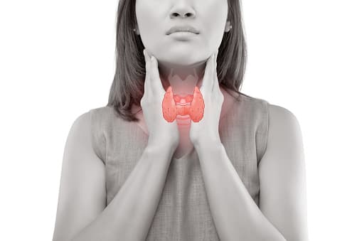 What is Hypothyroidism and How is It Treated?