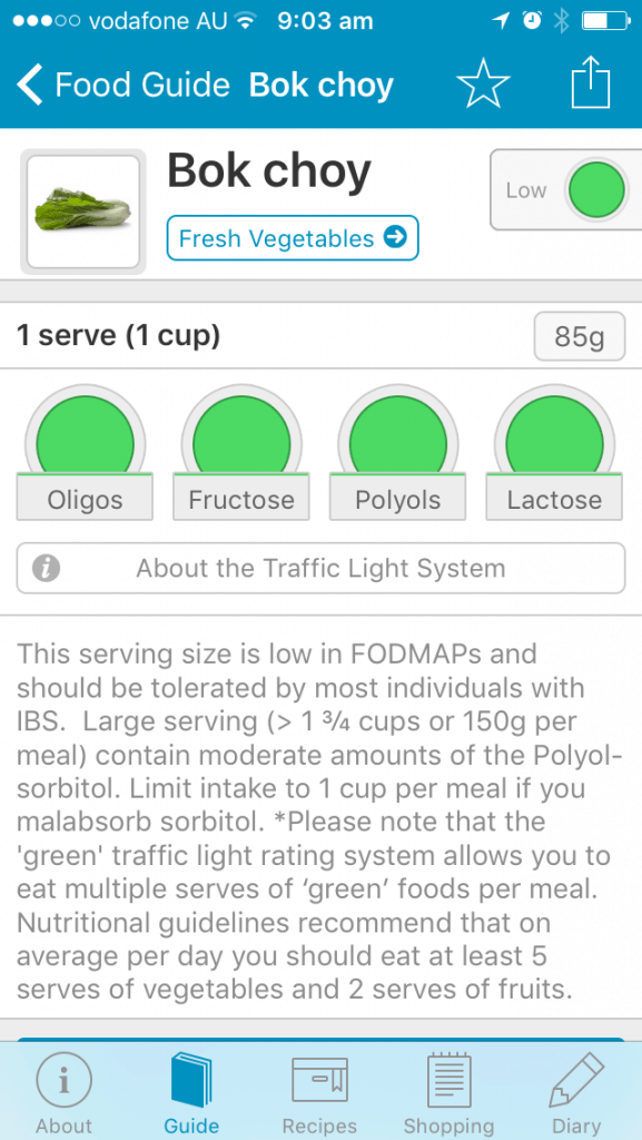 FODMAP Stacking Explained Do Your Food Combinations Trigger Symptoms?