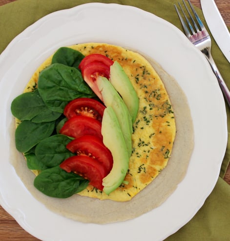 Low FODMAP Breakfast Wrap 