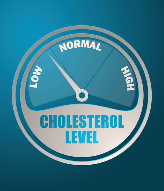 But Is Dietary Cholesterol to Blame?