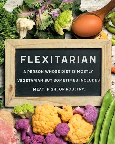 How to Become Flexitarian