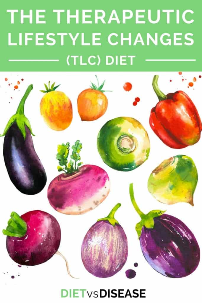 The Therapeutic Lifestyle Changes (TLC) Diet (1)