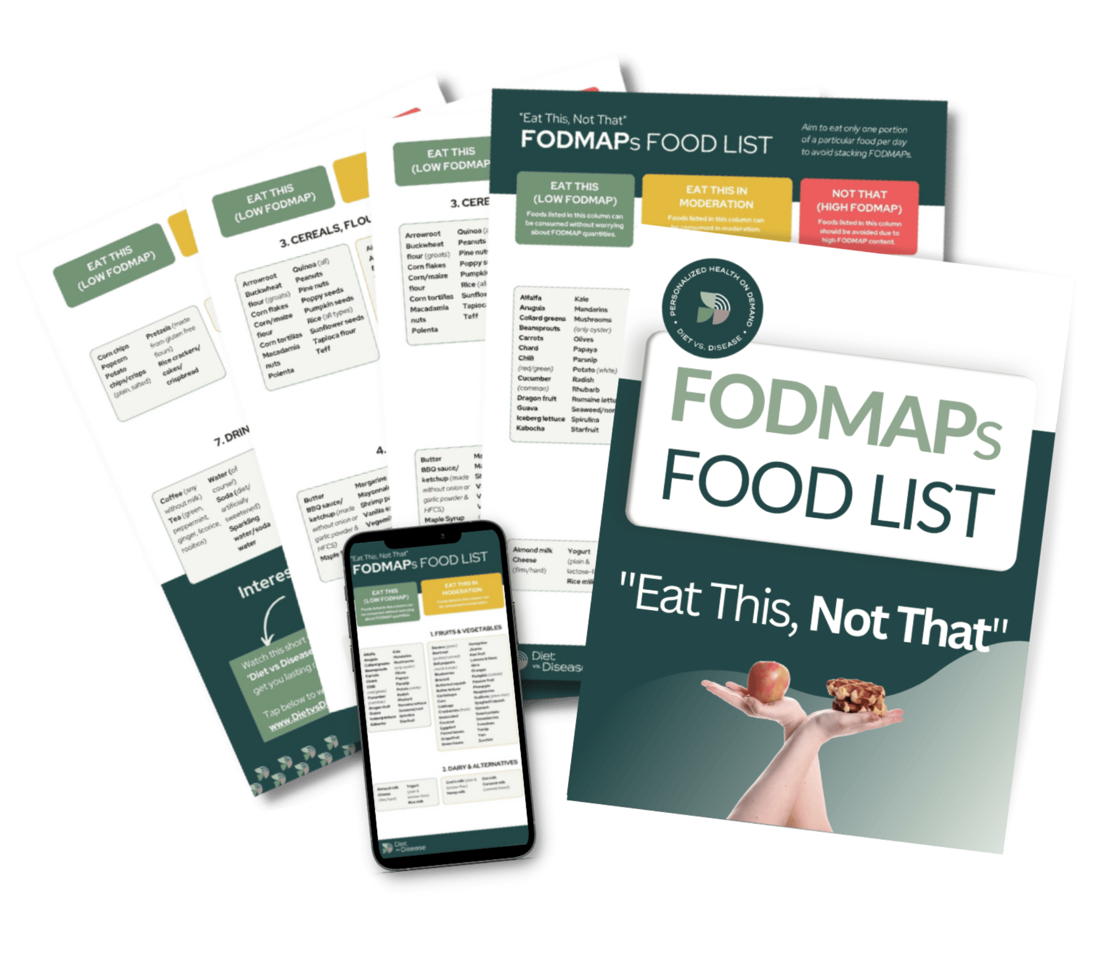 Eat This, Not That low FODMAP food list booklet mockup
