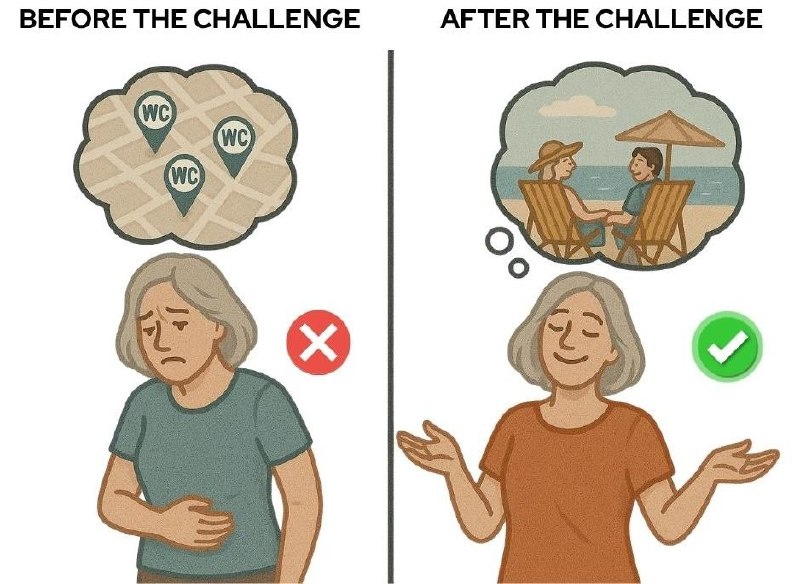 Before and After the Challenge