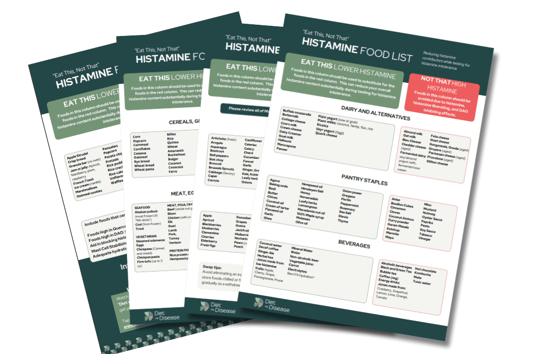 Eat This, Not That Histamine & Food Chemicals Food List mockup